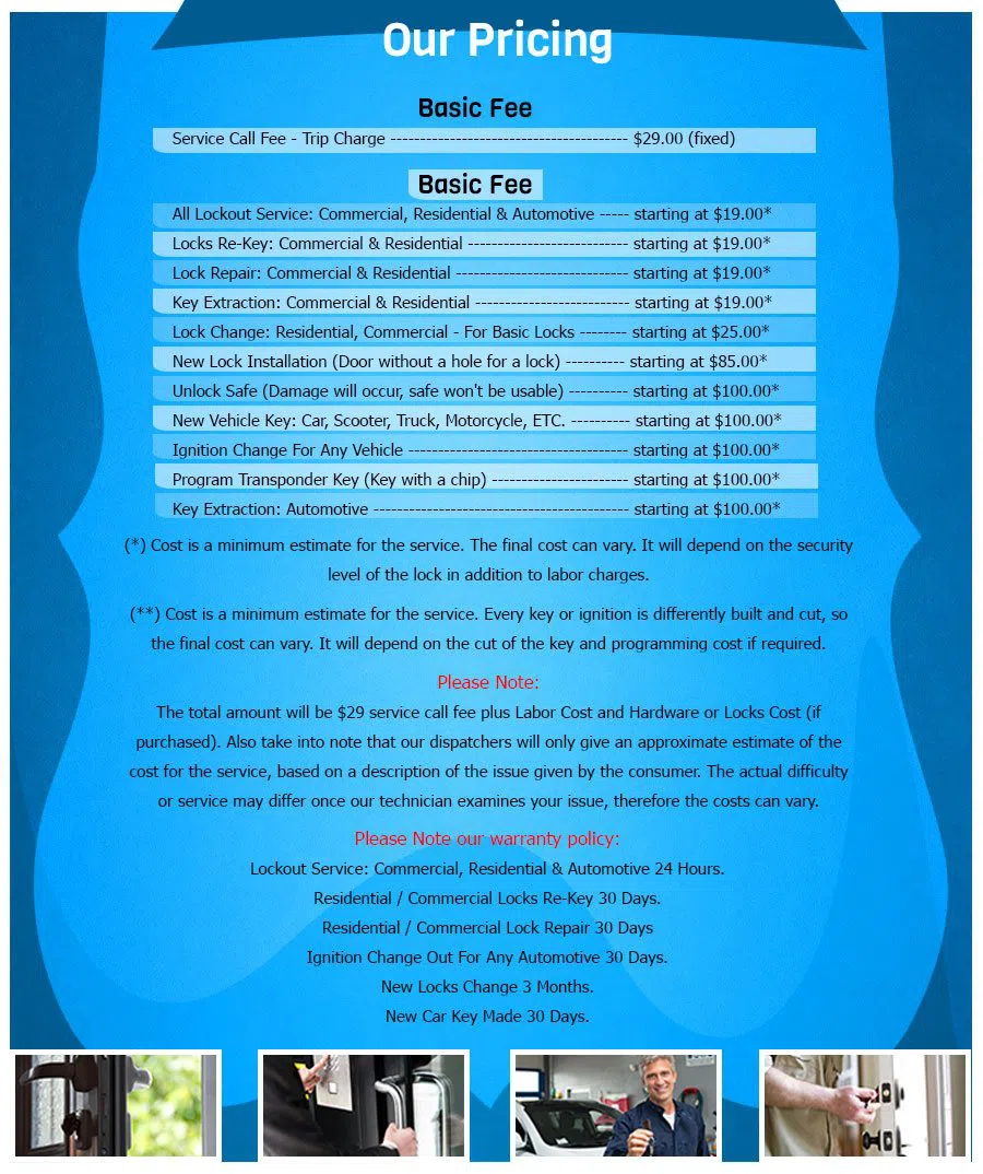 Baychester NY Locksmith Store, Bronx, NY 718-509-0736